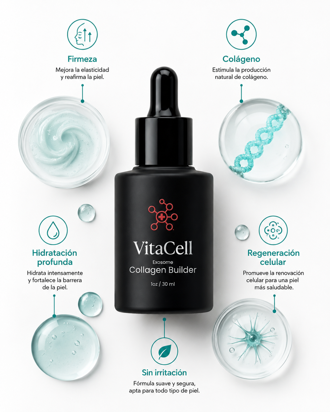 VitaCell - Sérum Facial con Exosomas,  Regenerador de Colágeno, Reafirmante, Antiarrugas y Antimanchas