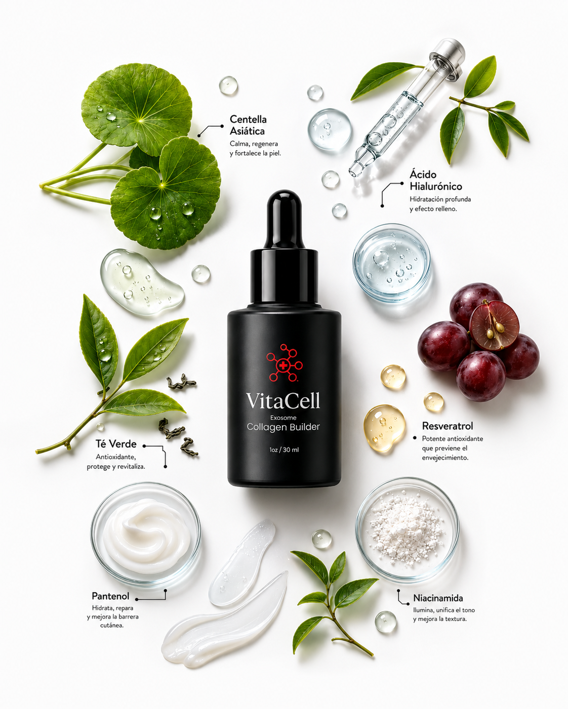 VitaCell - Sérum Facial con Exosomas,  Regenerador de Colágeno, Reafirmante, Antiarrugas y Antimanchas